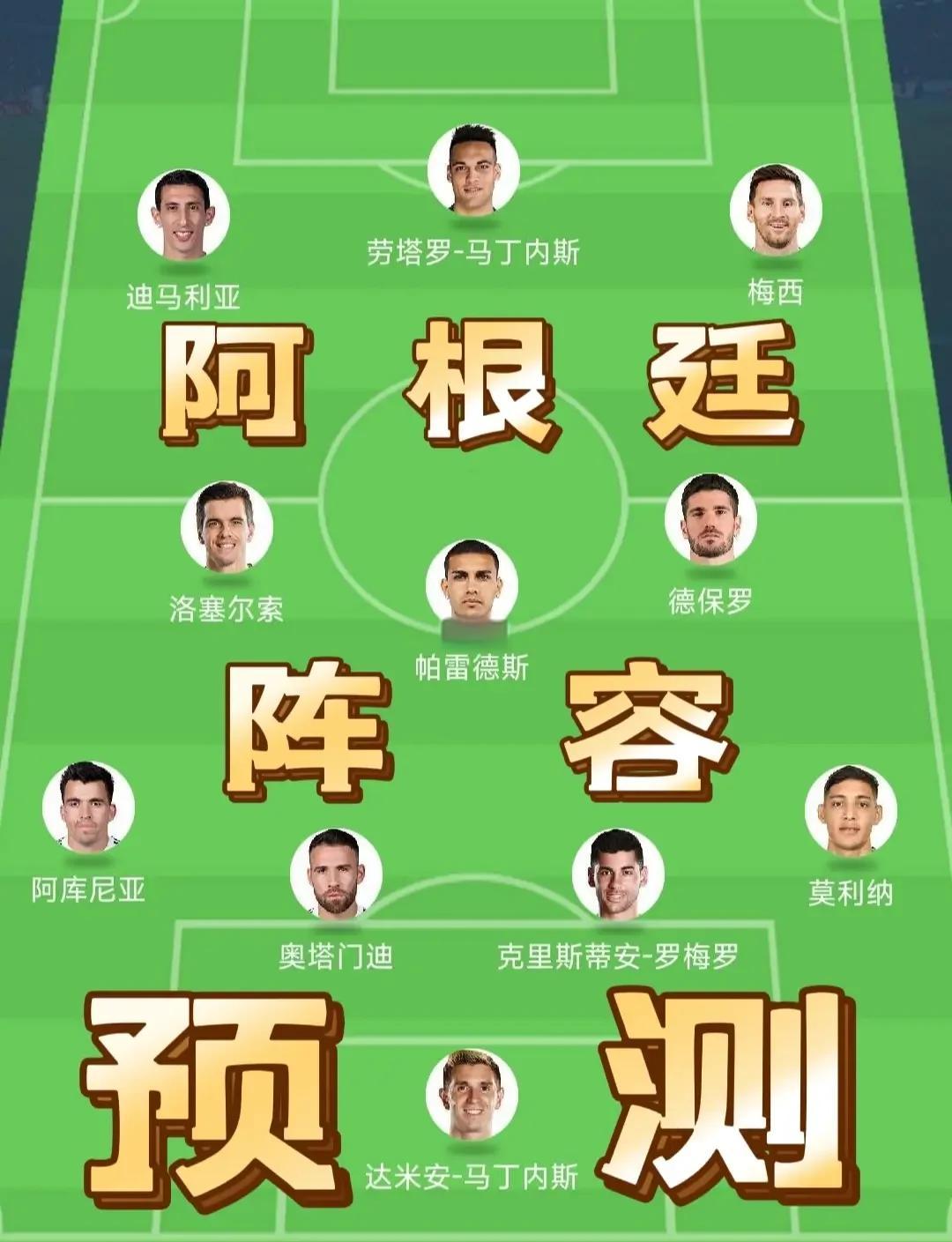 独家：维达德卡萨布兰卡世俱杯首战阵容预测